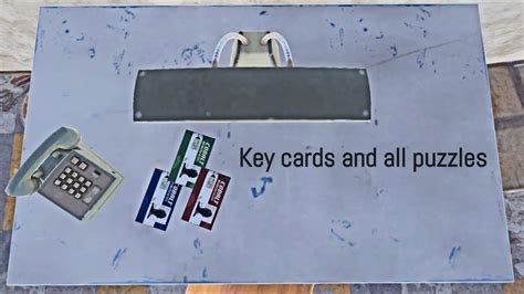 Afbeeldingsresultaten voor Rust Key Cards