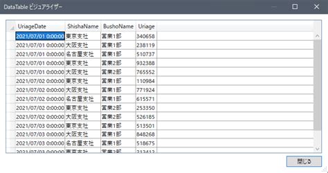 DataTable Tool Excel に対する画像結果