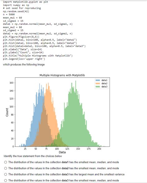 Image result for From Matplotlib Import Pyplot