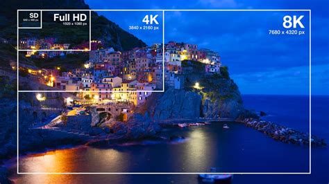 4K vs 8K, ¿qué resolución para TV es mejor? | Blog PcComponentes
