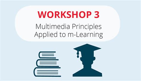 Image result for Personalization Principle Multimedia Learning