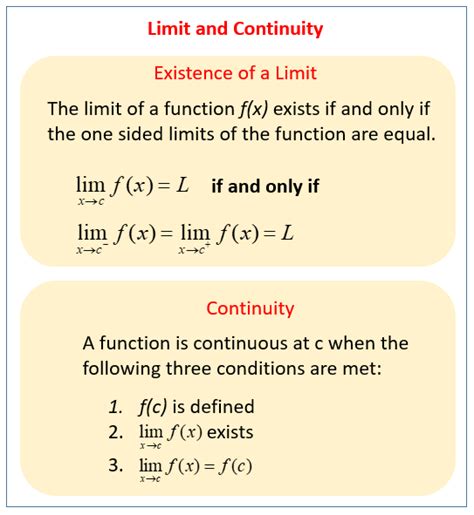 Image result for Limits Basic Calculus