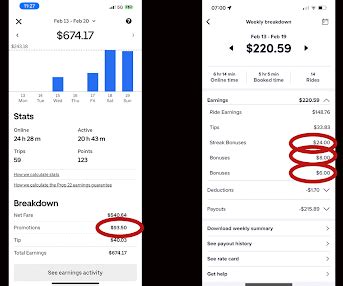 Image result for How to Maximize Earnings Driving for Uber