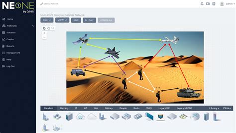 Multi-Domain Operations に対する画像結果