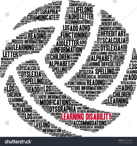 Image result for Learning Disability Words