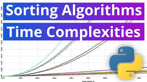 Python Search Algorithm Time Complexity に対する画像結果