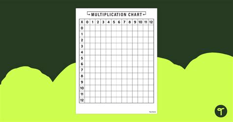 Image result for Multiplication Facts 0 12 Worksheet
