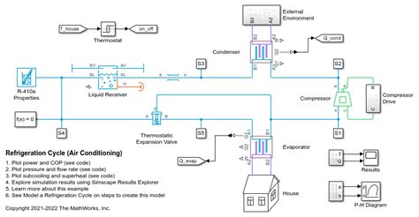 Image result for Air Refrigeration Cycle