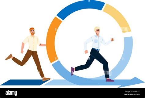 Afbeeldingsresultaten voor Iterative Development Comic