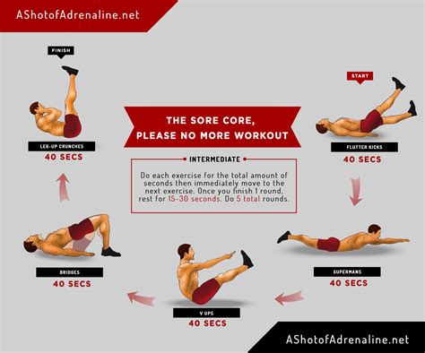 Image result for Core Muscle Workout
