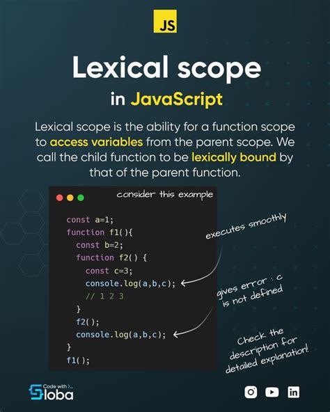 Lexical Scope and Dynamic Scope in JavaScript に対する画像結果