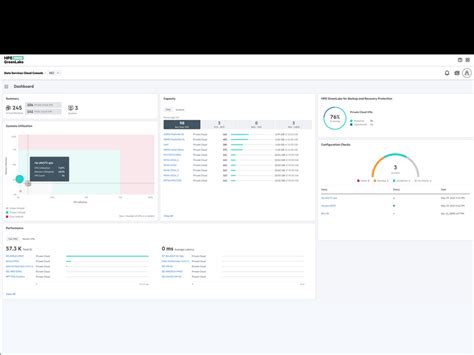 Afbeeldingsresultaten voor HPE Software