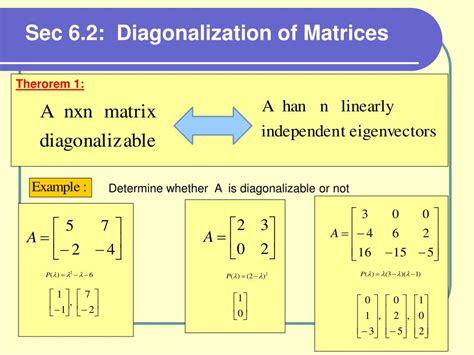 Image result for Diagonal Matrix of Eigenvalues