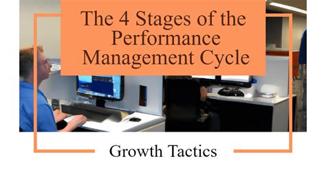 Image result for Performance Management Cycle Model
