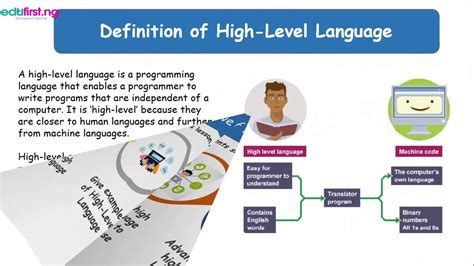 High Level Programming Language Is Also Knowm As に対する画像結果