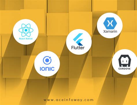 Afbeeldingsresultaten voor Code Preview Plugin Android Stusio