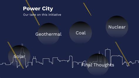 Image result for Power City SQL Project