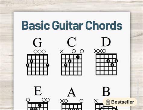 Image result for Basic Chords with Just One Key