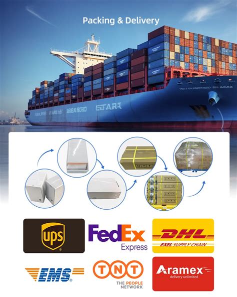 Toradh íomhá ar Java Blank Cards