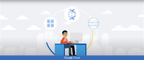 DataFlow Machine に対する画像結果
