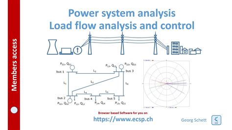 Power Flow Study-এর ছবি ফলাফল
