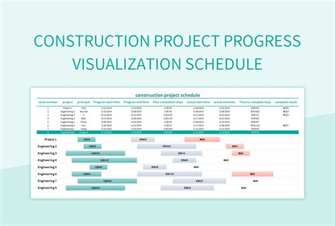 Image result for Project Construction Schedule Excel