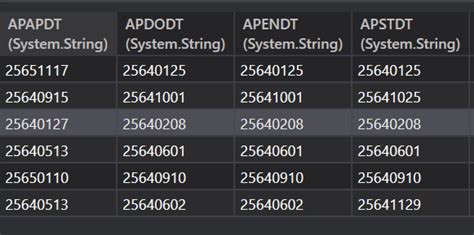 Toradh íomhá ar Convert Regex String to Int32 UiPath