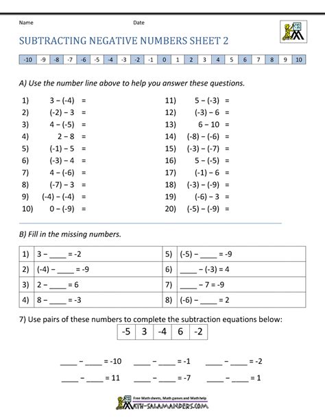 Image result for Negative Numbers Subtraction