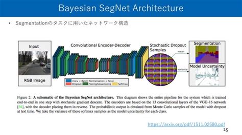 Factory Deep Learning Picture Failure-এর ছবি ফলাফল