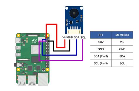 Image result for Mlx90640 Camera Module
