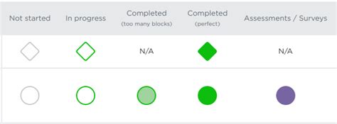 Image result for Code.org Lesson 12 Answers