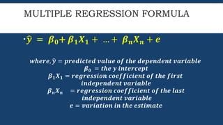 Image result for Examples of Multiple Regression Formulas