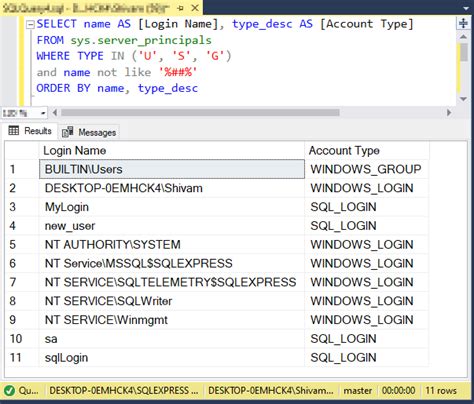 Image result for SQL User