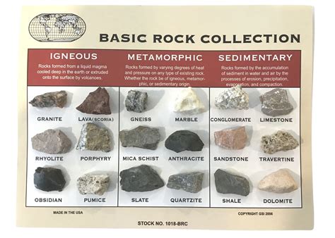 Image result for Rock and Mineral Identification