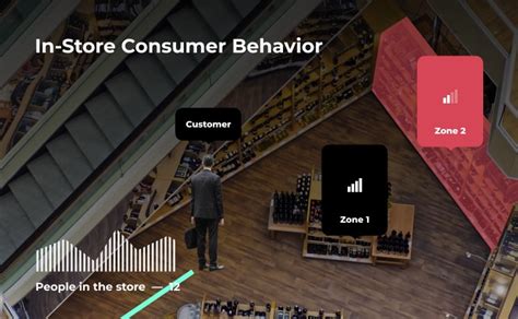 Image result for Multiple Object Tracking Accuracy