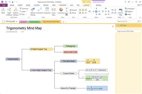 Image result for Formulas in OneNote