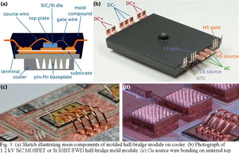 Image result for DDP Power Module