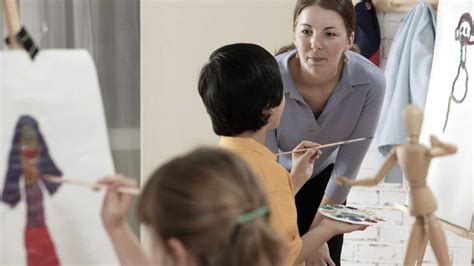 Image result for Collaborative Teaching