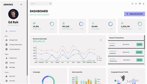 Image result for React Admin Dashboard with Source Code