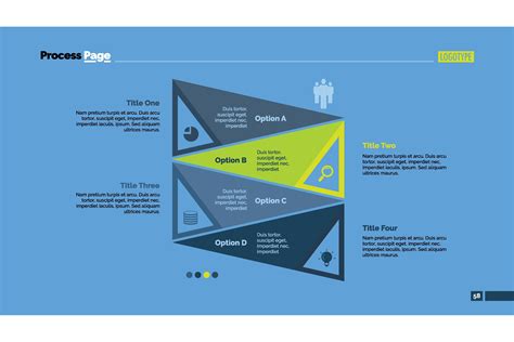 Triangle Shape Process Map に対する画像結果