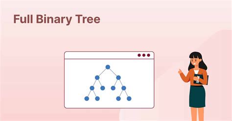 Full Binary Tree in Java に対する画像結果