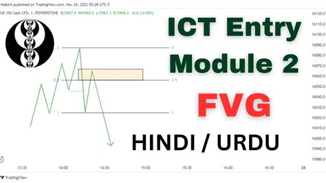 Afbeeldingsresultaten voor ICT Entry Patterns