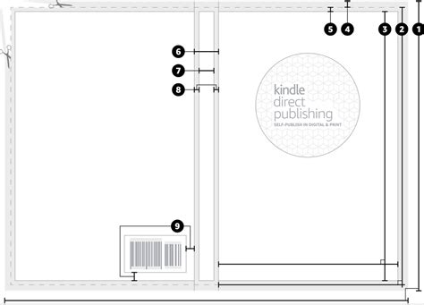 Toradh íomhá ar Kindle Direct Publishing