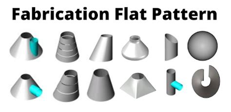 Image result for Mobile Design Patterns Fab