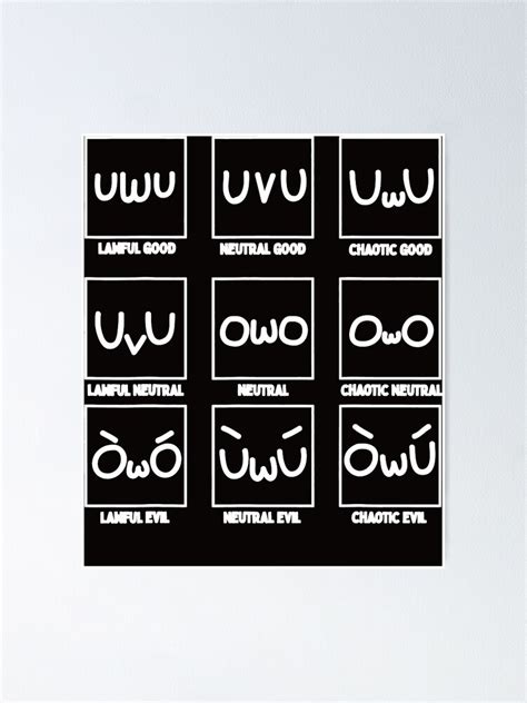 Toradh íomhá ar Chaotic Neutral Alignment Chart