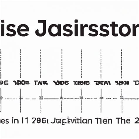 Image result for Who Created JavaScript