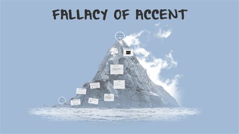 Image result for Fallacy of Accent Example Magazine Picture