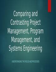 Program Management and Systems Engineering എന്നതിനുള്ള ഇമേജ് ഫലം