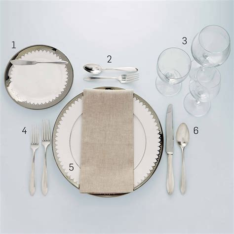 Image result for Proper Place Setting