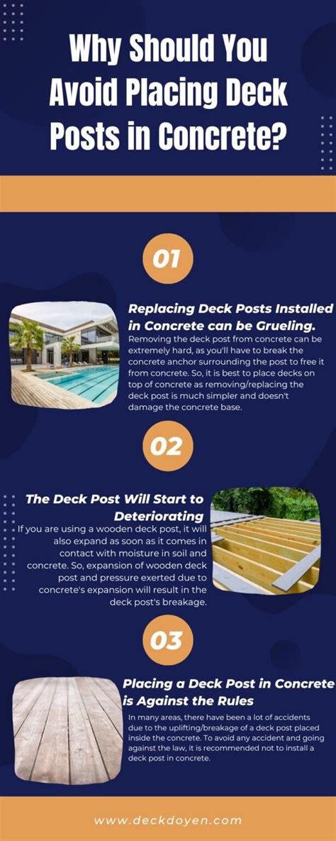 How to Install Deck Posts-এর ছবি ফলাফল